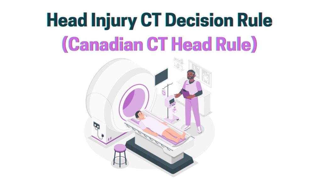 Canadian CT Head Rule