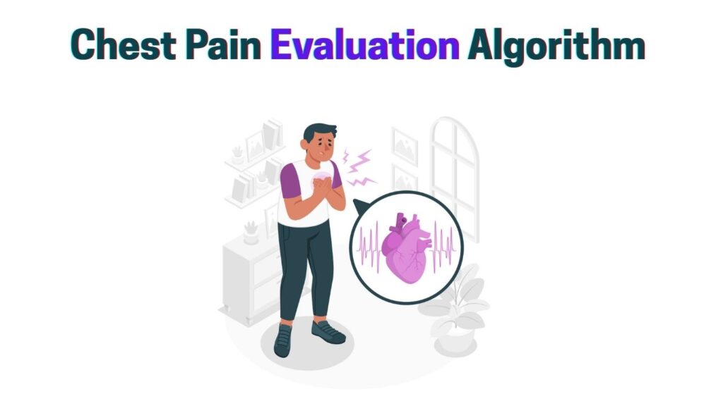 Chest Pain Evaluation Algorithm